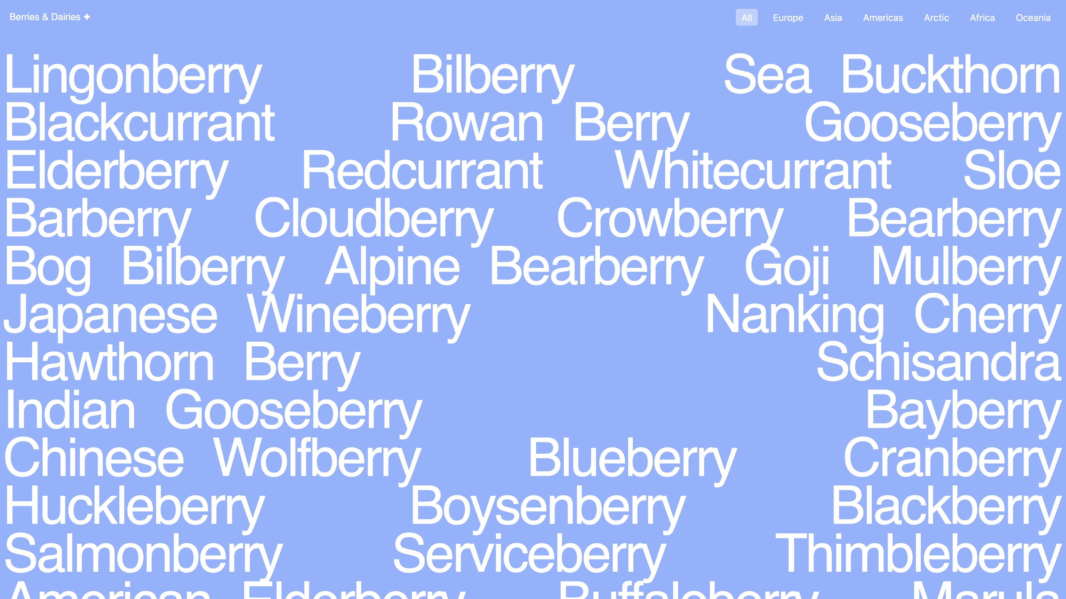 Berries and Dairies Project