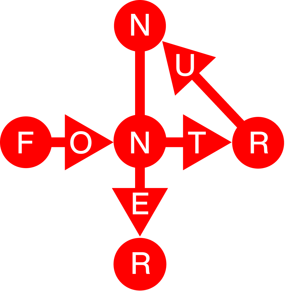 Font Runner logo